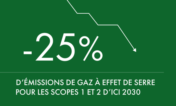 -25% d'emissions de gaz a effet de serre pour les scopes 1 et 2 d'ici 2030